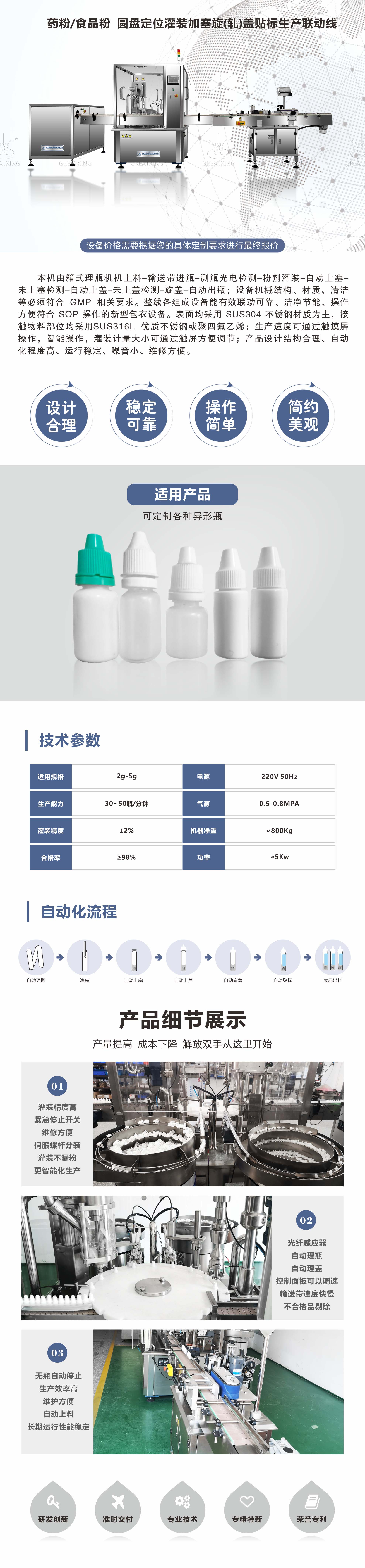 圓盤定位灌裝加塞旋(軋)蓋貼標(biāo)生產(chǎn)聯(lián)動線.jpg